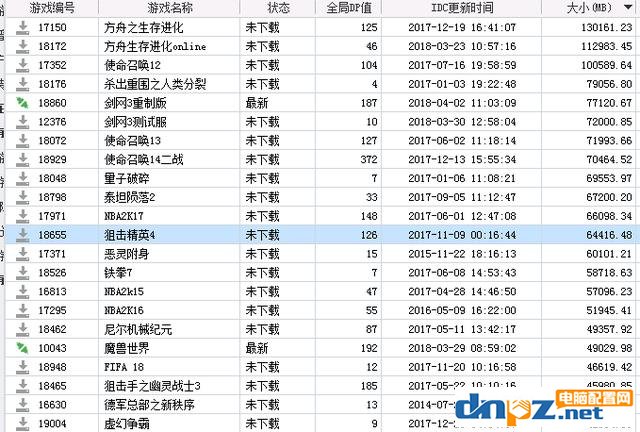 现在体积最大的游戏有哪些？最大的网络游戏多少g