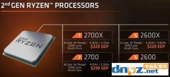 ryzen 7 2700X/1800X和锐龙R5 2600X/1600X性能参数对比