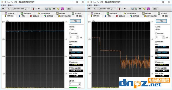 三星970 EVO怎么样？三星970 EVO和960的区别