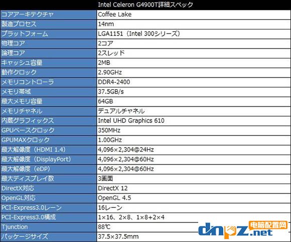 赛扬G4900T性能怎么样？G4900T评测