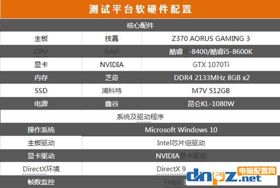 i5 8400和i5 8600k哪个好？8400和8600k差多少？