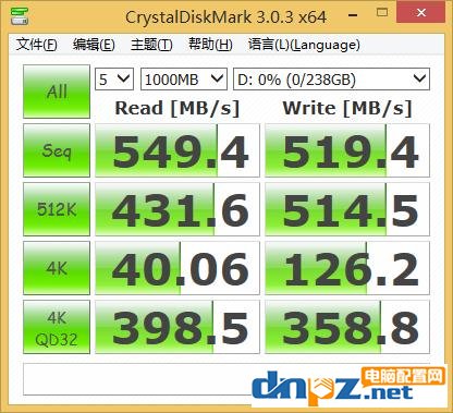 固态硬盘接口哪个好?SATA M.2 PCI-E哪种接口速度最快