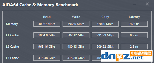 x470和x370的区别，x370主板和x470的差距大吗？