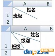 Excel表格的表头斜线怎么弄出来？