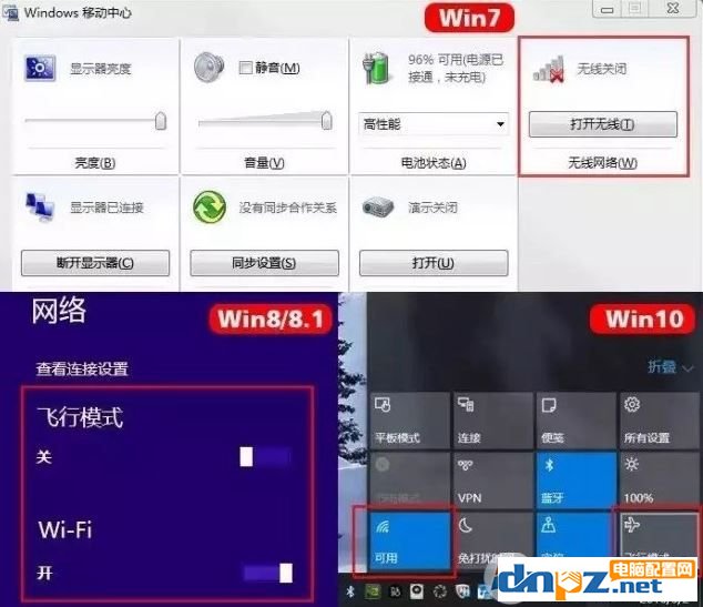 win10系统不能上网该怎么办？win10无线网无法联网的解决方法大全！