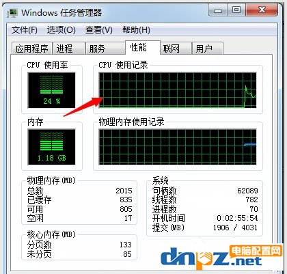 Win7系统如何使用Msconfig限制电脑性能?