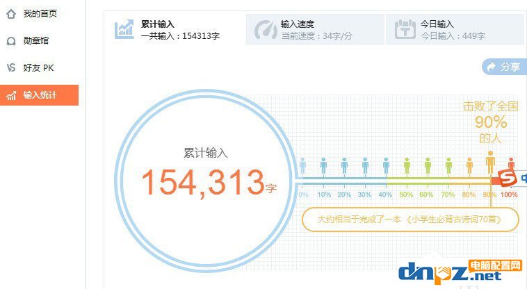 搜狗输入法打字速度怎么看?搜狗输入法查看打字速度的方法