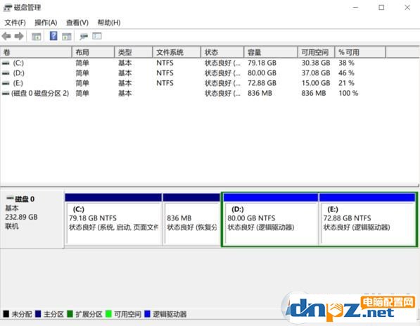 win10sd卡写保护怎么去掉？完美解除SD卡写保护的问题