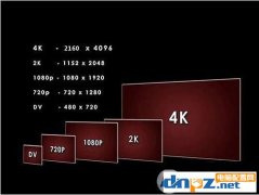 小编教你什么是4K分辨率多少才算
