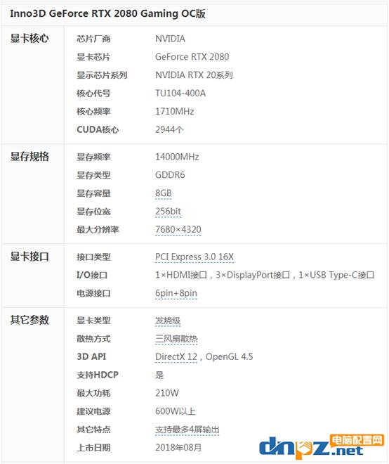 2018年高端游戏组装机配置单 九代i7 9700k+RTX2080配置推荐