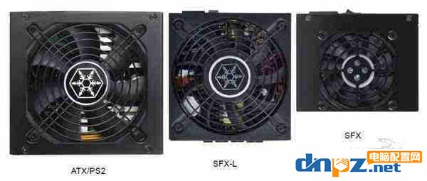 atx和sfx电源有什么区别？细说各种不同规格电源的区别