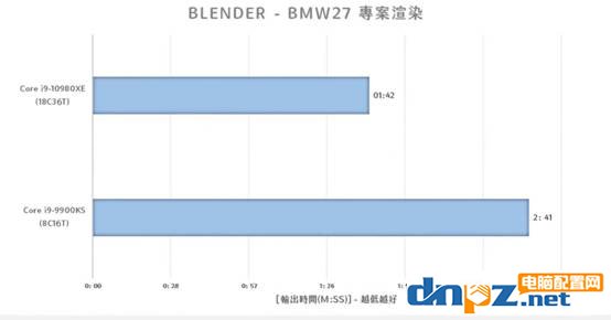 电脑hedt平台是什么意思，hedt平台和普通电脑的区别