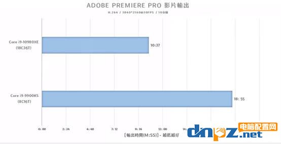 电脑hedt平台是什么意思，hedt平台和普通电脑的区别