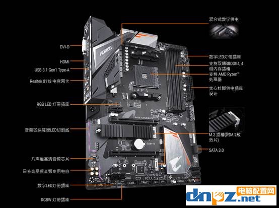 生产力电脑配置推荐 锐龙R7-2700搭配GTX1660S高性价比主机