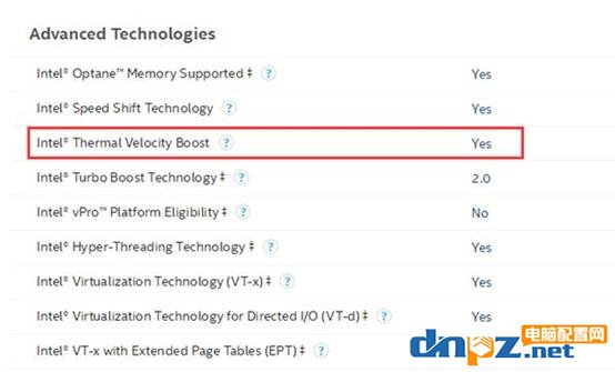 Thermal Velocity Boost是什么意思？十代酷睿cpu哪些型号支持TVB