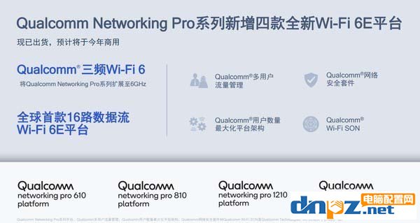 Wi-Fi 6和Wi-Fi 6E有什么区别？Wi-Fi 6E相比Wi-Fi 6有哪些好处?