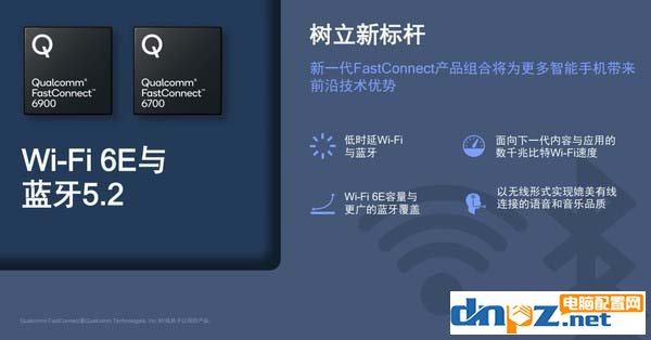 Wi-Fi 6和Wi-Fi 6E有什么区别？Wi-Fi 6E相比Wi-Fi 6有哪些好处?