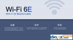 Wi-Fi 6和Wi-Fi 6E有什么区别？Wi-Fi 6E相比Wi-Fi 6有哪些好处?