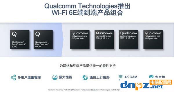 Wi-Fi 6和Wi-Fi 6E有什么区别？Wi-Fi 6E相比Wi-Fi 6有哪些好处?