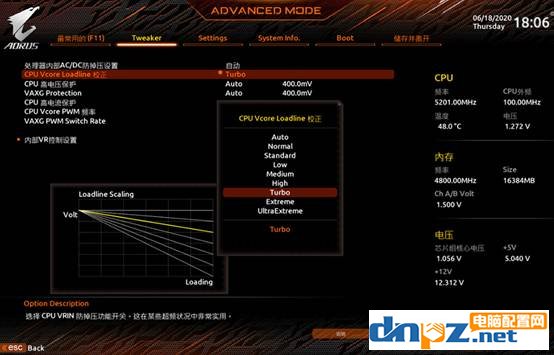 怎么给cpu超频？i9-10900k超频教程