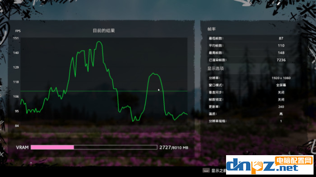 电脑高主频和多核心那个好？哪个更适合游戏？