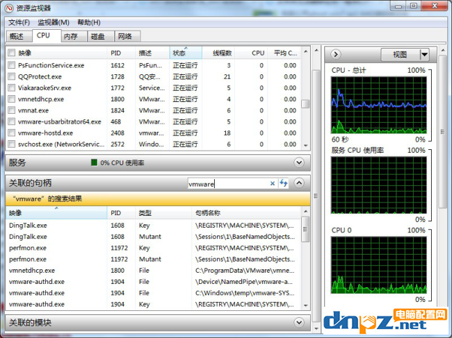 win7电脑文件显示已打开无法删除怎么办?
