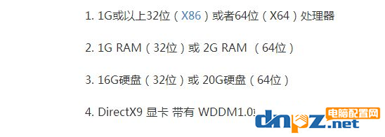 旧电脑适合安装win8.1还是win10系统？