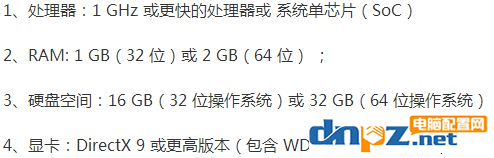 旧电脑适合安装win8.1还是win10系统？