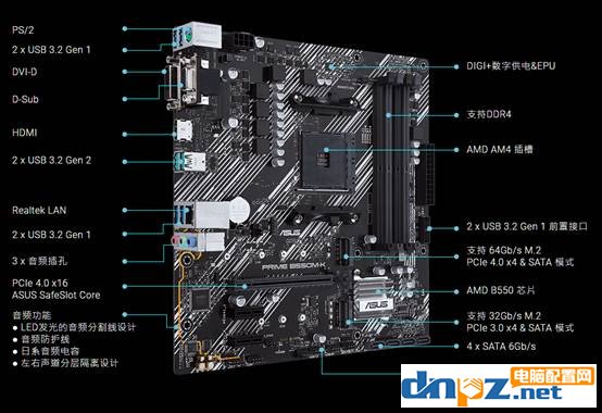 2020年玩游戏最爽的配置推荐 锐龙5600x配RTX3070高端游戏主机