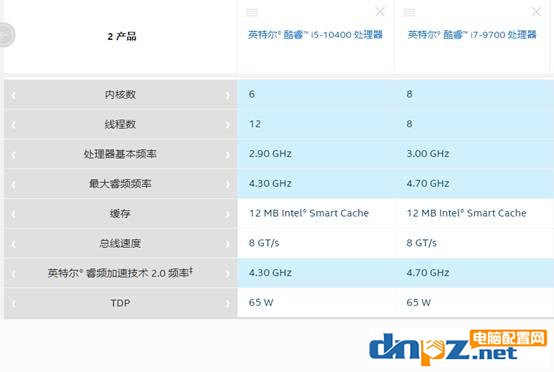 抄底九代i7-9700搭配RTX3070专注玩游戏的电脑配置方案