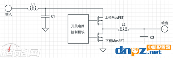 电脑主机里边滋滋响（啸叫）是什么回事？如何解决？