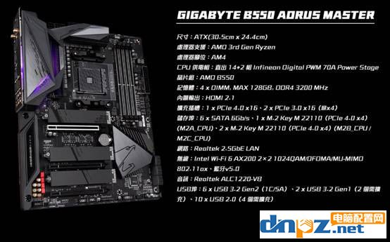 AMD B550主板横评 2021年最值得推荐的四款B550主板
