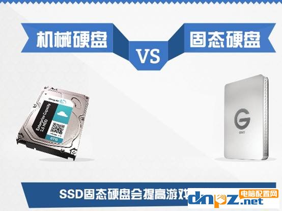 SSD固态硬盘会提高游戏帧数吗？