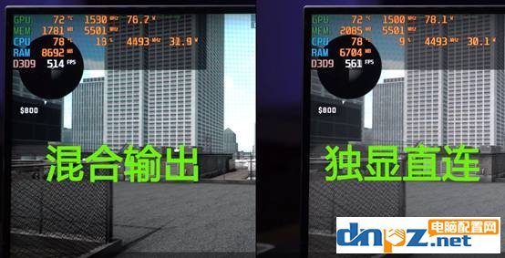 笔记本独显直连是什么意思?独显直连对游戏影响大吗?