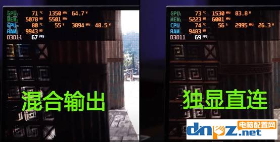 笔记本独显直连是什么意思?独显直连对游戏影响大吗?