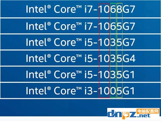 笔记本cpu型号详解 笔记本cpu型号后缀含义解读