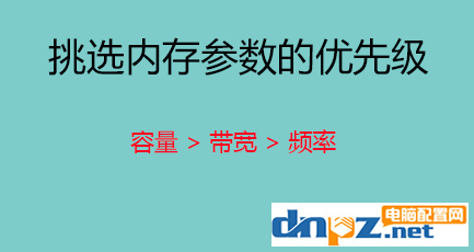 内存有没有必要超频？内存超频的意义是什么？