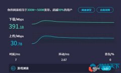 上传和下载速度是什么意思？为什么上传和下载速度不一样？