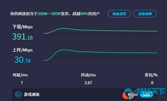 上传和下载速度是什么意思？为什么上传和下载速度不一样？