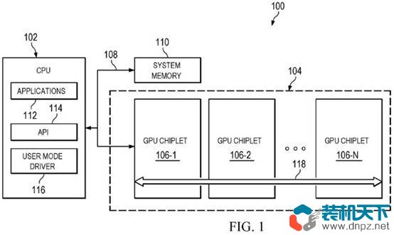 amd显卡推出新技术：GPU芯片混合分层将大幅提升游戏性能