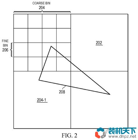 amd显卡推出新技术：GPU芯片混合分层将大幅提升游戏性能