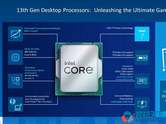 intel 13代处理器性能如何？不讲武德主频起步5GHz