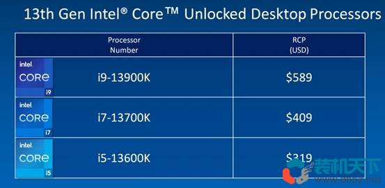 intel 13代处理器性能如何？不讲武德主频起步5GHz