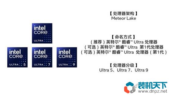 intel最强核显Adamantine 性能最高将达RTX3050水平