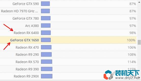 3000-5000元游戏组装电脑配置单分享（含intel及amd平台共4套）