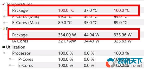 i9-14900k性能怎么样？intel第14代酷睿处理器性能提升大吗？