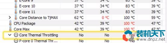 电脑正常温度是多少？多少度算过热？什么配件容易过热？