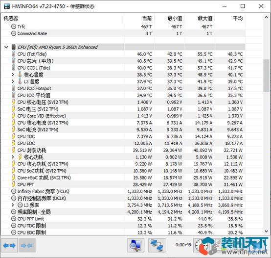 电脑正常温度是多少？多少度算过热？什么配件容易过热？