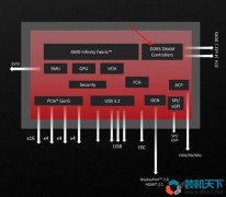 B650主板支持DDR4内存吗？B650可以用哪些cpu？