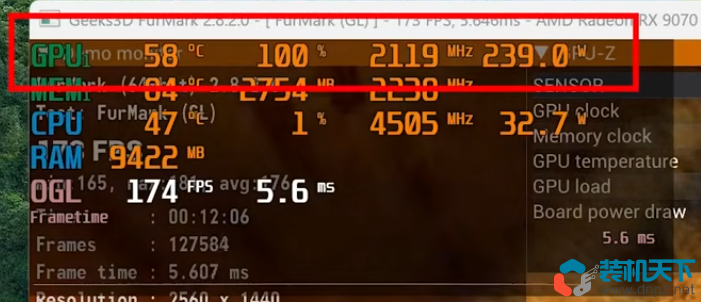 玩2k分辨率游戏需要多大显存?12g显存玩2k游戏够不够?
